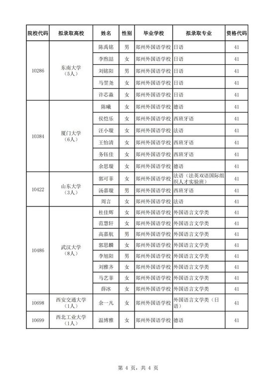 南京大学毕业证(南京大学毕业证书)