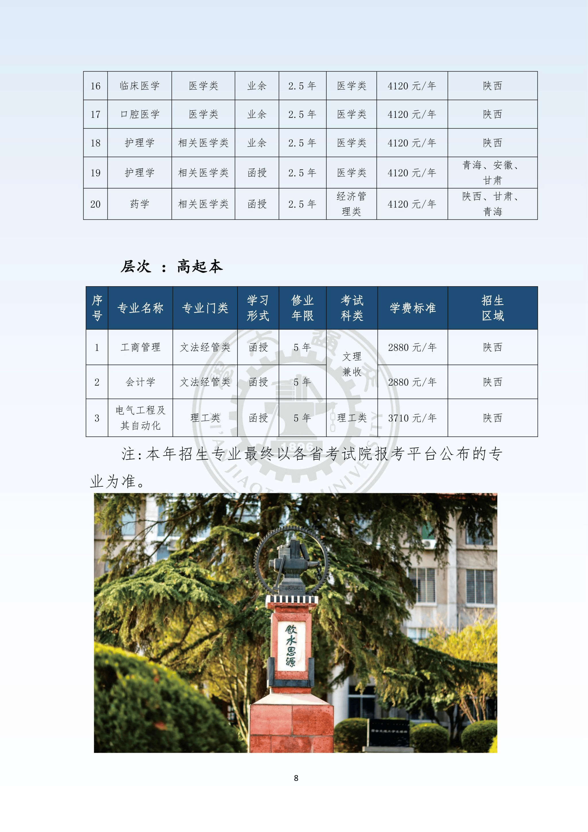 西安交通大学文凭要求